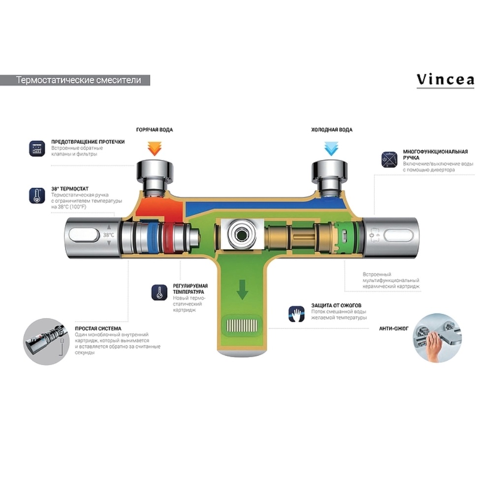 Душевая система Vincea Esse Черный матовый — изображение 4