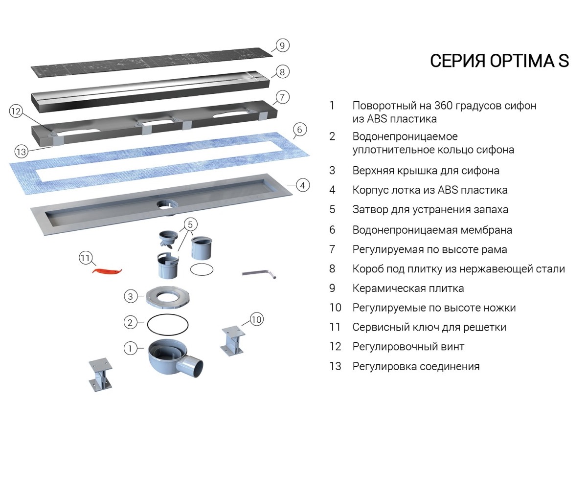 Душевой лоток Vincea Say Optima 60 Хром — изображение 4