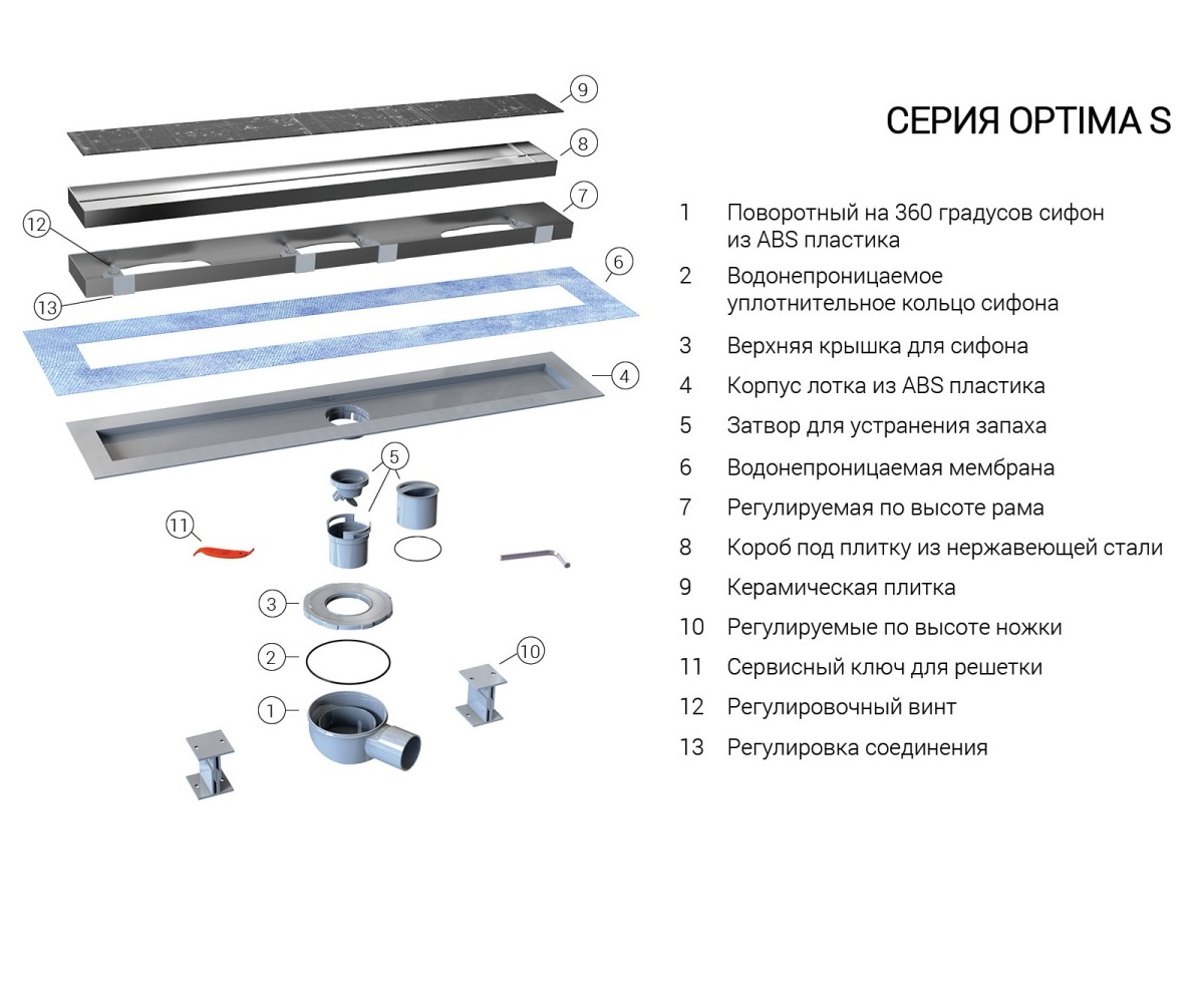 Душевой лоток Vincea Say Optima 80 Хром — изображение 3